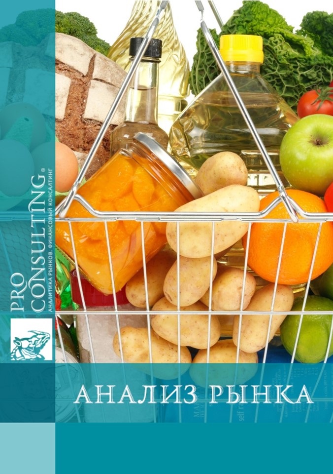 Анализ продуктового рынка Украины. 2007 год